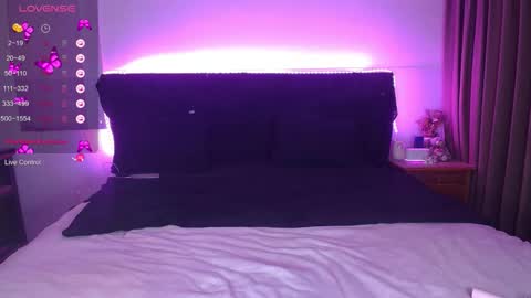 shysweetrish online show from 02.03.26