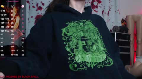 Allmylinkssilentmary666 online show from 11.27.25