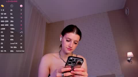 Alice GMT 2 Mon Tues Thur Fri Sun  0300am-0900am  online show from 10.15.25