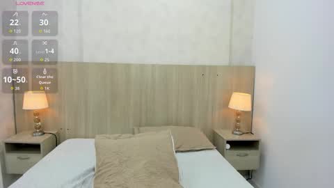 Emily Rojas online show from 12.15.25