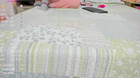 Snapshot of skinny_isabela chatting on 01.15.25 Isabela online show from 01.15.25