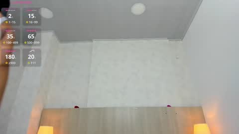 Snapshot of skinny_isabela chatting on 02.28.25 Isabela online show from 02.28.25