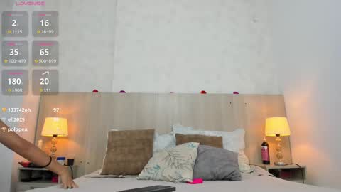 Snapshot of skinny_isabela chatting on 03.06.25 Isabela online show from 03.06.25