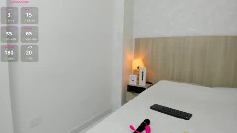 Snapshot of skinny_lilly chatting on 10.29.25 lilly online show from 10.29.25