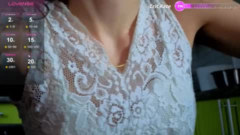 SkinnyMode online show from 04.03.26