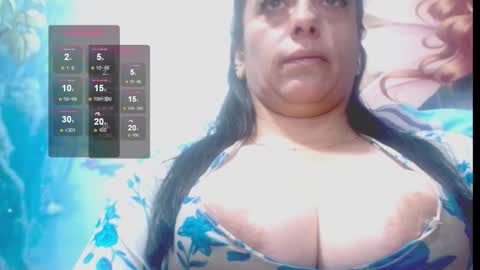 soffi_ruiz online show from 10.01.25