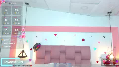 SoffyBrown online show from 02.28.25