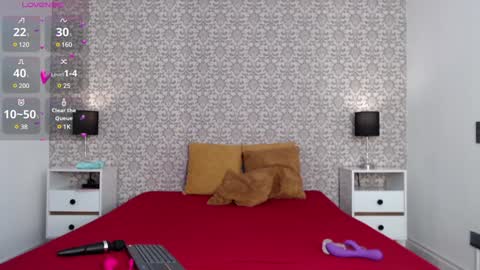 Sofi online show from 01.22.25