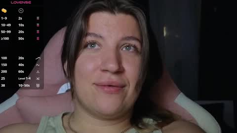 Snapshot of sofia__fairy chatting on 03.04.25 Sofia Lush is active PVT is open Welcome to the world of pleasure online show from 03.04.25