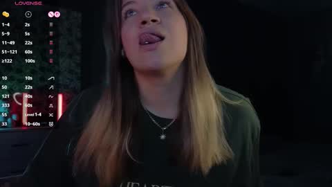 Snapshot of sofia__fairy chatting on 10.01.25 Sofia Lush is active PVT is open Welcome to the world of pleasure online show from 10.01.25