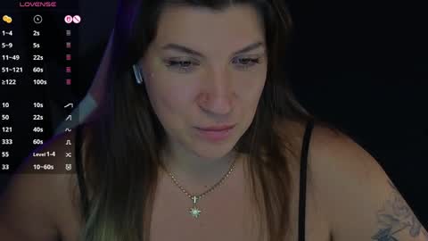 Snapshot of sofia__fairy chatting on 04.09.26 Sofia Lush is active PVT is open Welcome to the world of pleasure online show from 04.09.26