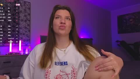 Snapshot of sofia__fairy chatting on 06.03.26 Sofia Lush is active PVT is open Welcome to the world of pleasure online show from 06.03.26