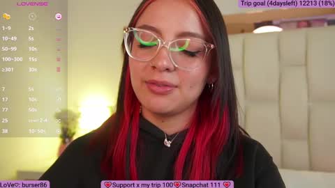 Sofi online show from 01.04.25
