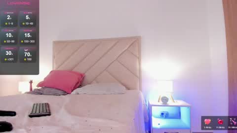Sofia Jo                                                                                            IG sofisj023 online show from 07.05.26