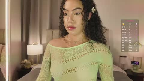 Snapshot of sofia_mendez01 chatting on 05.05.26 SofiONLYFANS sofia storm online show from 05.05.26