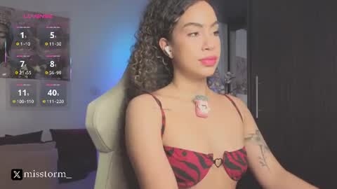 Snapshot of sofia_mendez01 chatting on 07.22.26 SofiONLYFANS sofia storm online show from 07.22.26