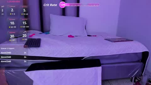 Snapshot of sofia_villareal chatting on 10.28.25 Sofa online show from 10.28.25