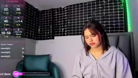 Snapshot of sofia_villareal chatting on 11.05.25 Sofa online show from 11.05.25