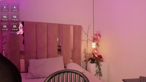 Sofie online show from 12.30.24