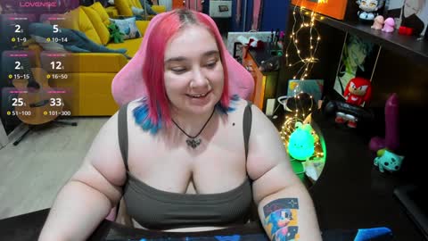 Sofie online show from 01.28.25