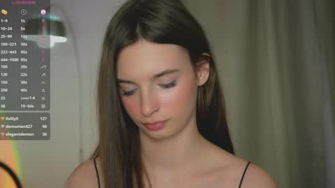 Snapshot of sonyaericsson chatting on 01.25.25 Eva 3 online show from 01.25.25