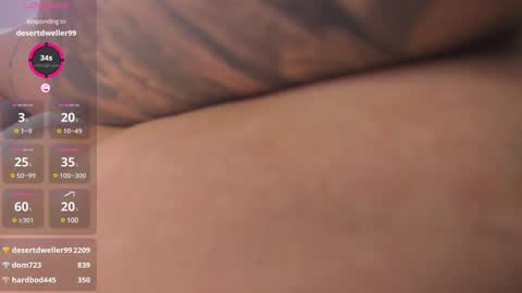 Sophi online show from 01.13.25