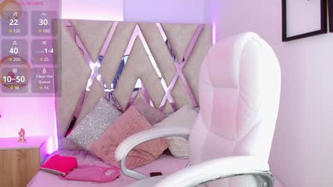 Snapshot of sophi_gray chatting on 01.21.25 Shophi online show from 01.21.25