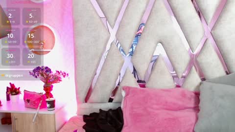 Snapshot of sophi_gray chatting on 01.27.25 Shophi online show from 01.27.25
