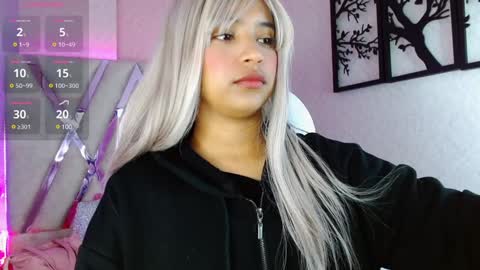Snapshot of sophi_gray chatting on 01.30.25 Shophi online show from 01.30.25