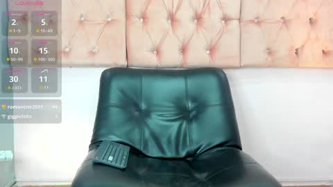 Sophia online show from 01.16.25