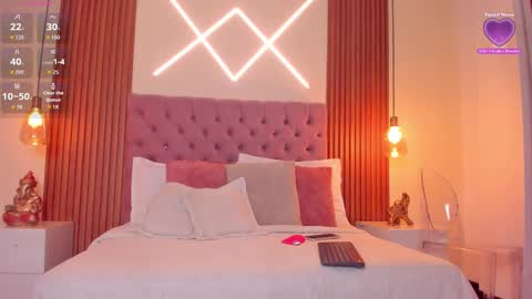 Snapshot of sophia_turneer chatting on 11.01.25 sophia_turneer online show from 11.01.25