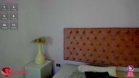 Snapshot of sophiarossee chatting on 09.30.25 Sofi online show from 09.30.25