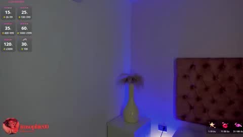 Snapshot of sophiarossee chatting on 11.23.25 Sofi online show from 11.23.25