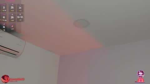 Snapshot of sophiarossee chatting on 01.14.26 Sofi online show from 01.14.26