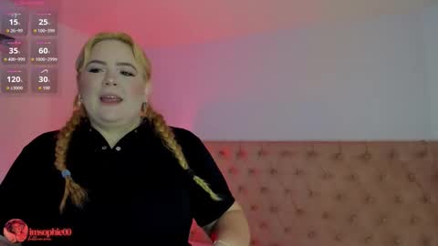 Snapshot of sophiarossee chatting on 02.23.26 Sofi online show from 02.23.26