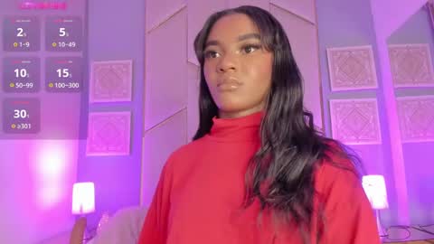 SophiaSmiths online show from 01.18.25