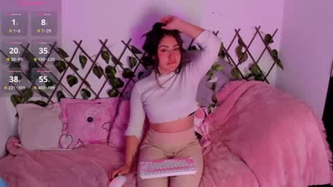 Clara sophia online show from 01.15.25