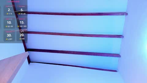 Sophie Sweet online show from 02.17.26