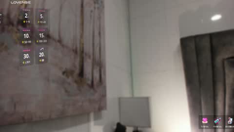 Sophie  online show from 01.14.25