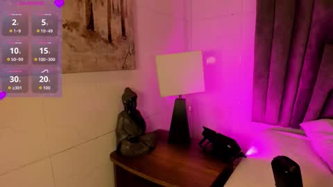 Sophie  online show from 12.23.25