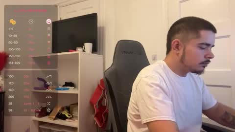 Snapshot of spanishcouple4255 chatting on 11.28.25 spanishcouple4255 online show from 11.28.25