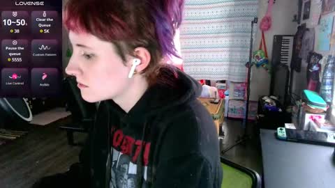 Stormythunder online show from 03.03.25