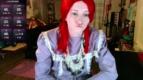 Stormythunder online show from 03.04.25