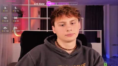 Snapshot of sunburn_boy chatting on 02.25.26 Emilio online show from 02.25.26