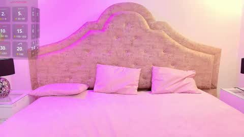 Sweet 1Angel online show from 11.22.25