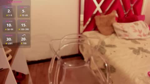 sweet_eliizabeth online show from 02.11.26