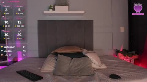 sweet_janne online show from 10.30.25