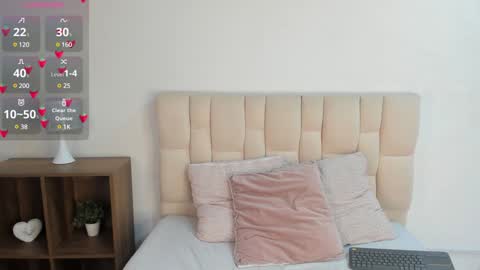 Sweet Quinn online show from 01.22.25