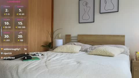 Snapshot of sweet_sophia90 chatting on 01.28.25 Sophia Medina online show from 01.28.25