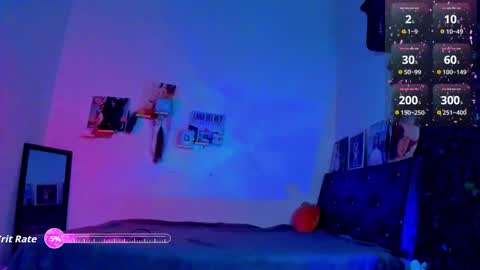 Steven independent model online show from 10.04.25